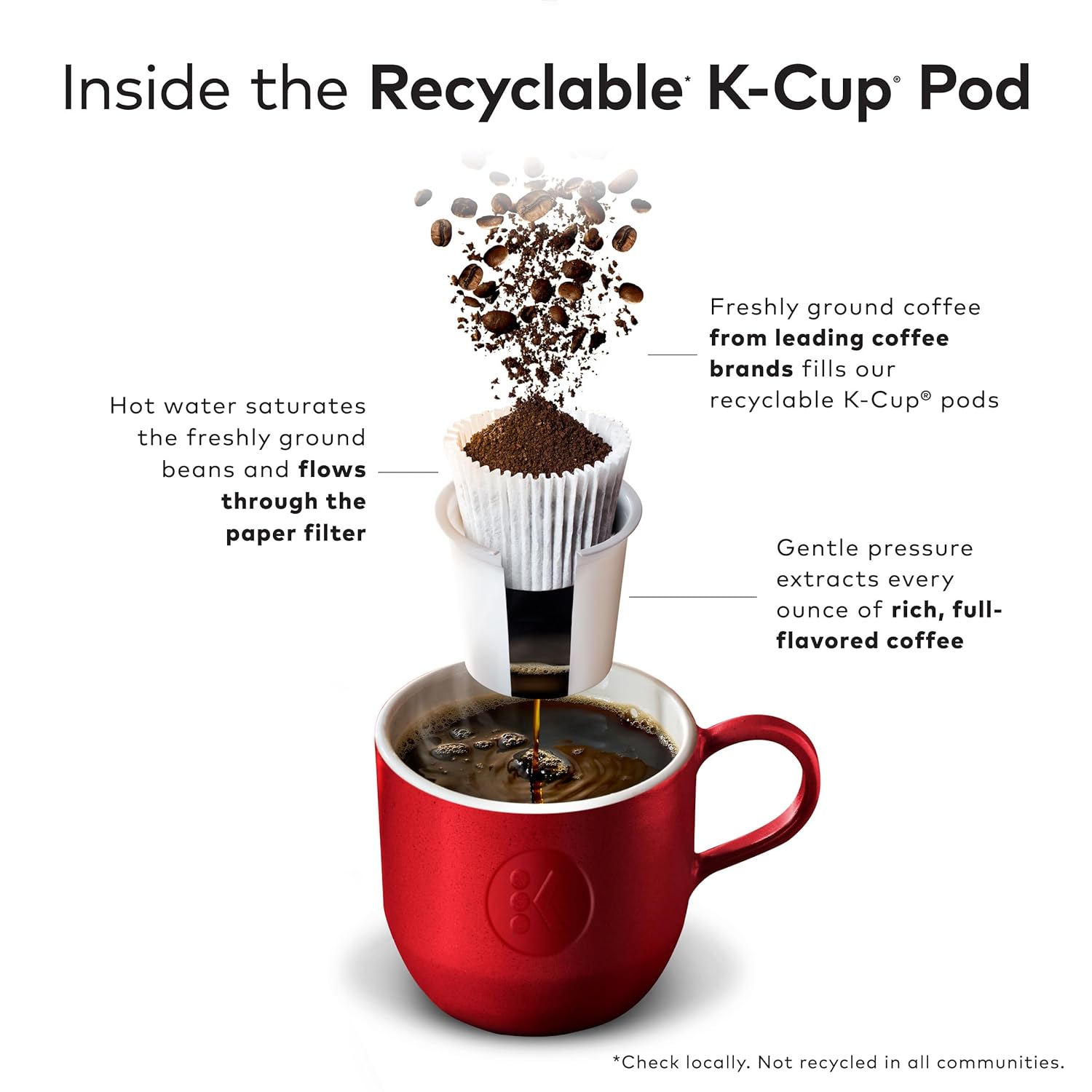 Caribou Coffee Lakeshore Blend Keurig Single-Serve K-Cup Pods, Medium Roast, 96 Count (4 Packs of 24) : Grocery & Gourmet Food
