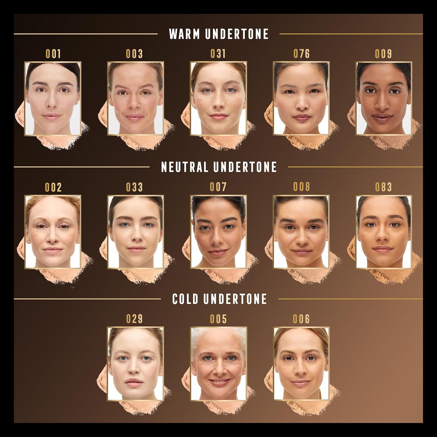 Max Factor Facefinity Compact Foundation Refill Creamy Ivory 040, 10g : Amazon.co.uk: Beauty