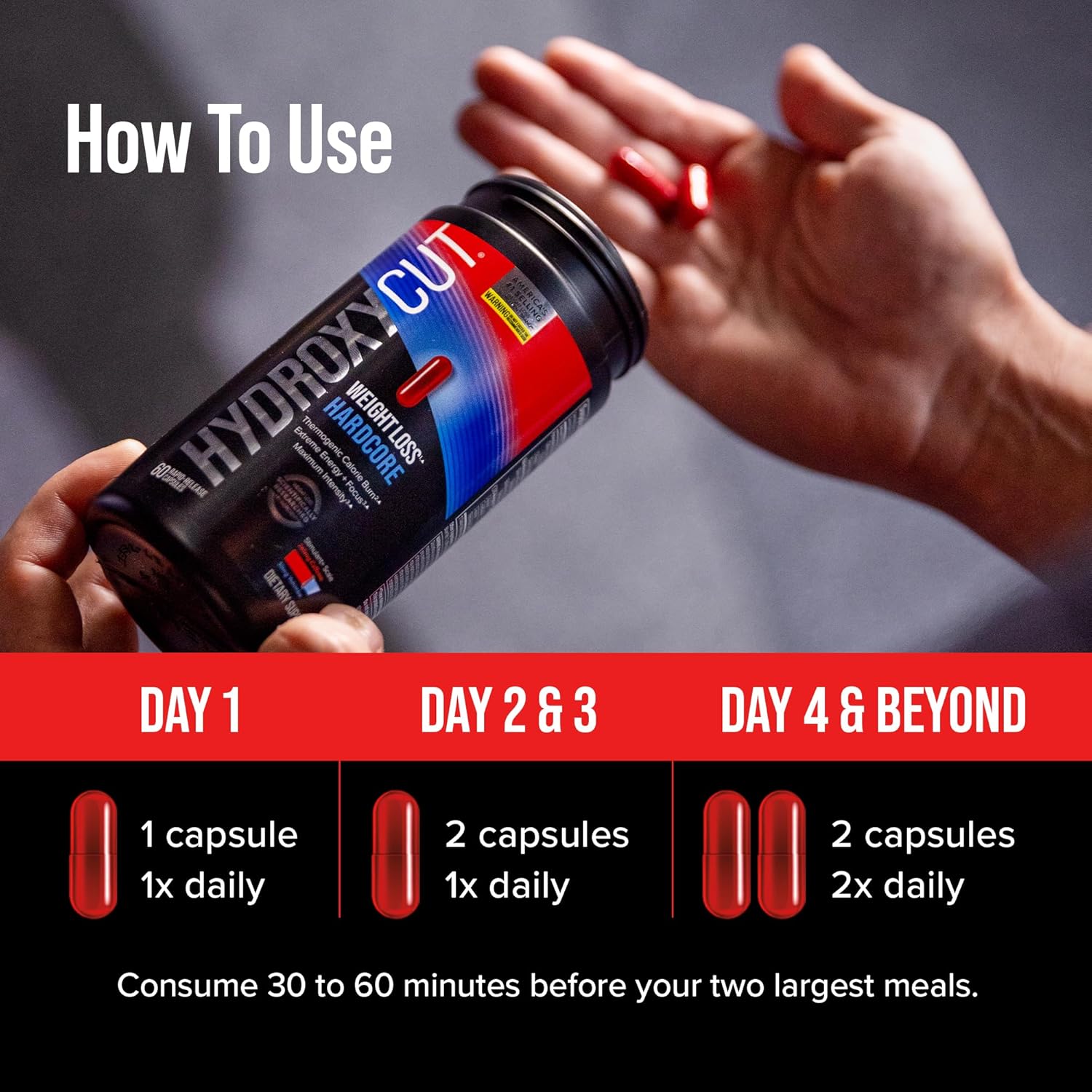 Hydroxycut Hardcore - 60 Rapid-Release Capsules - Thermogenic Calorie Burn, Extreme Energy + Focus, Maximum Intensity - For Women & Men : Health & Household