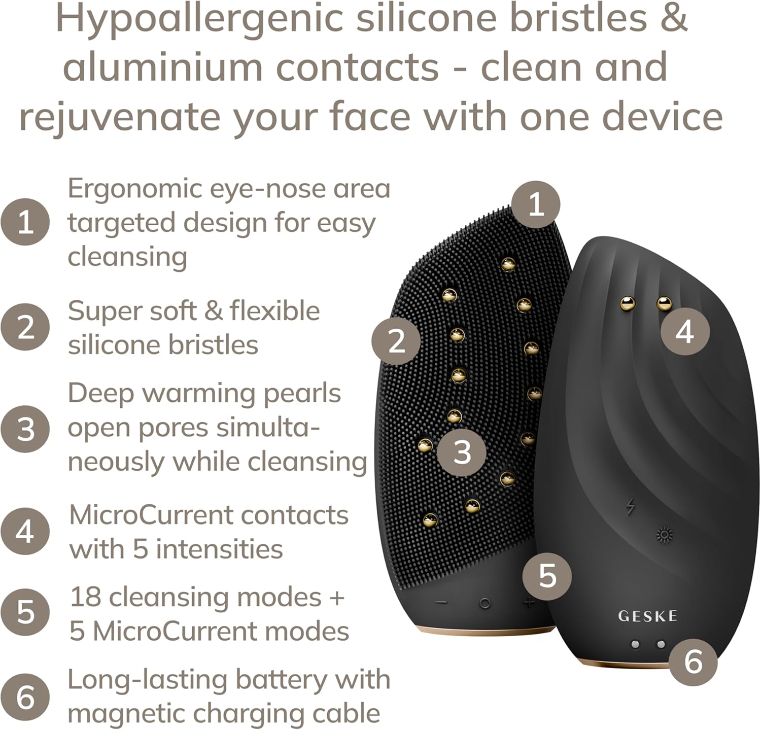 GESKE | SmartAppGuided™ Sonic Thermo Facial Brush & Face-Lifter | 8 in 1 | skin cleansing & anti-wrinkle | silicone electric cleansing brush | facial massager | cleansing & anti-aging : Amazon.co.uk: Beauty