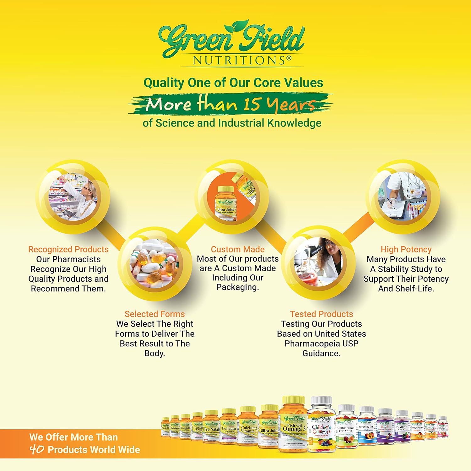 Greenfield Nutritions Halal Fish Oil 1000Mg, 300Mg Halal Omega 3, Small Wild Peruvian Fish Oil Halal Vitamins, Epa 180 Mg & Dha 120Mg, Non-Gmo, Gluten Free, Support Brain & Heart Health, 120 Pills : Health & Household
