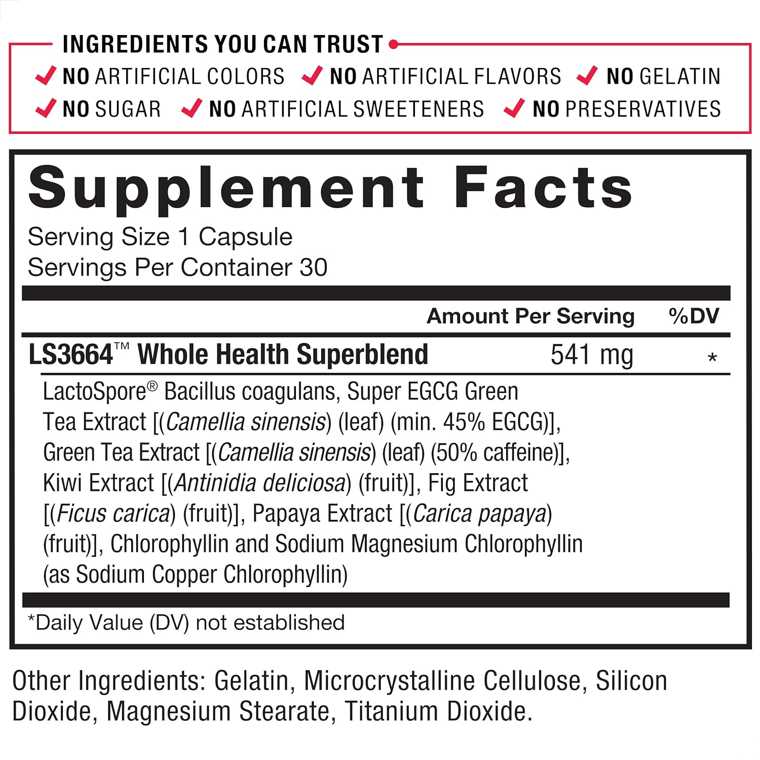 FORCE FACTOR ProbioSlim, 2-Pack, Probiotic Supplement for Women and Men with Probiotics and Green Tea Extract, Reduce Gas, Bloating, Constipation, Support Digestive Health & Gut Health, 60 Capsules : Health & Household