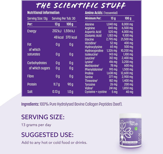 Edible Health Premium Collagen Powder. Types 1 And 3, Protein Peptides, 18 Amino Acids. 400G. Hydrolysed Bovine Collagen Supplements. Paleo, Keto, Kosher, Halal. 30 Day Supply. Uk & Eu Certified