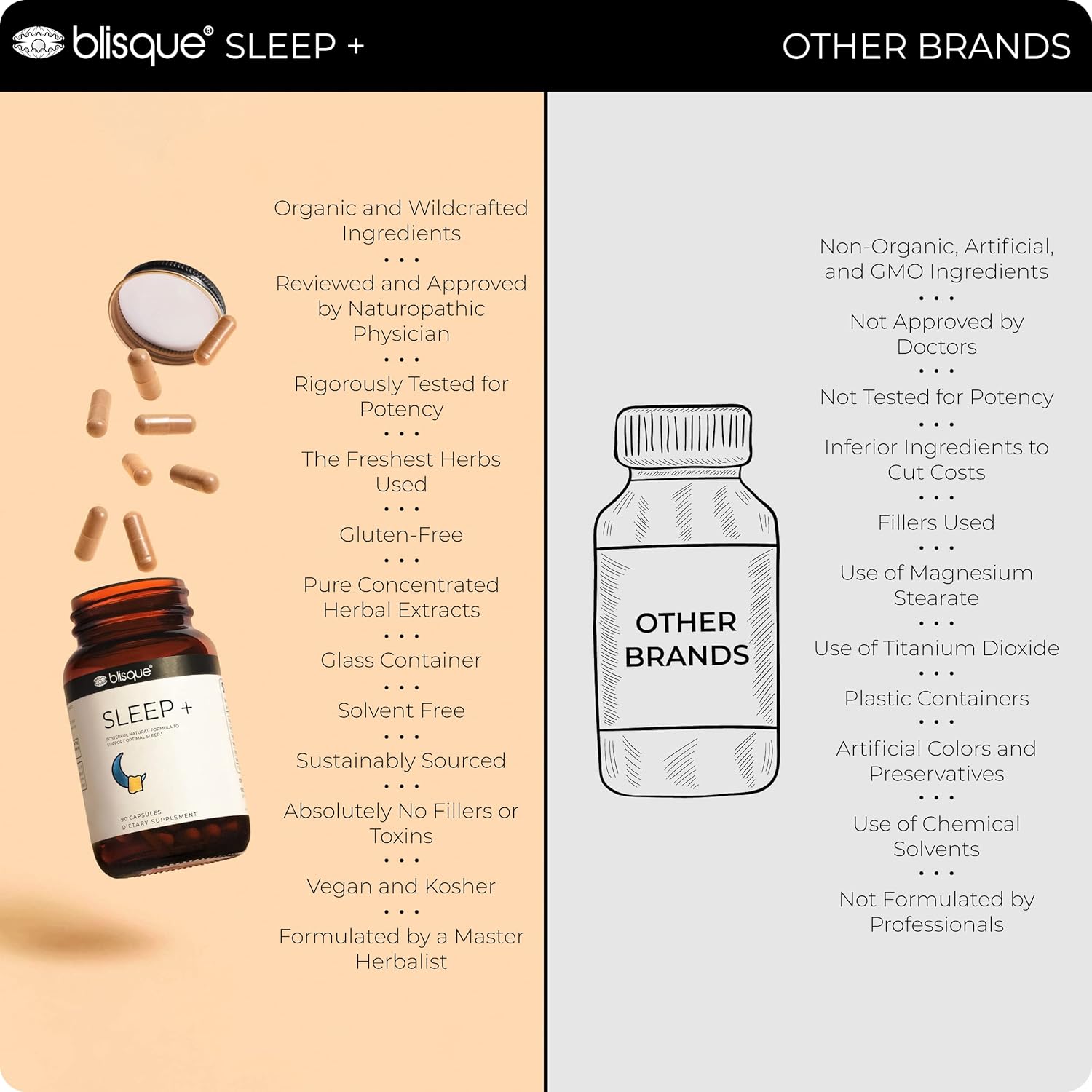 Blisque – Natural Sleep Aid Supplement For Sleep Support | Doctor-Approved | With Melatonin, Valerian Root, And Passion Flower | 90 Capsules | Vegan