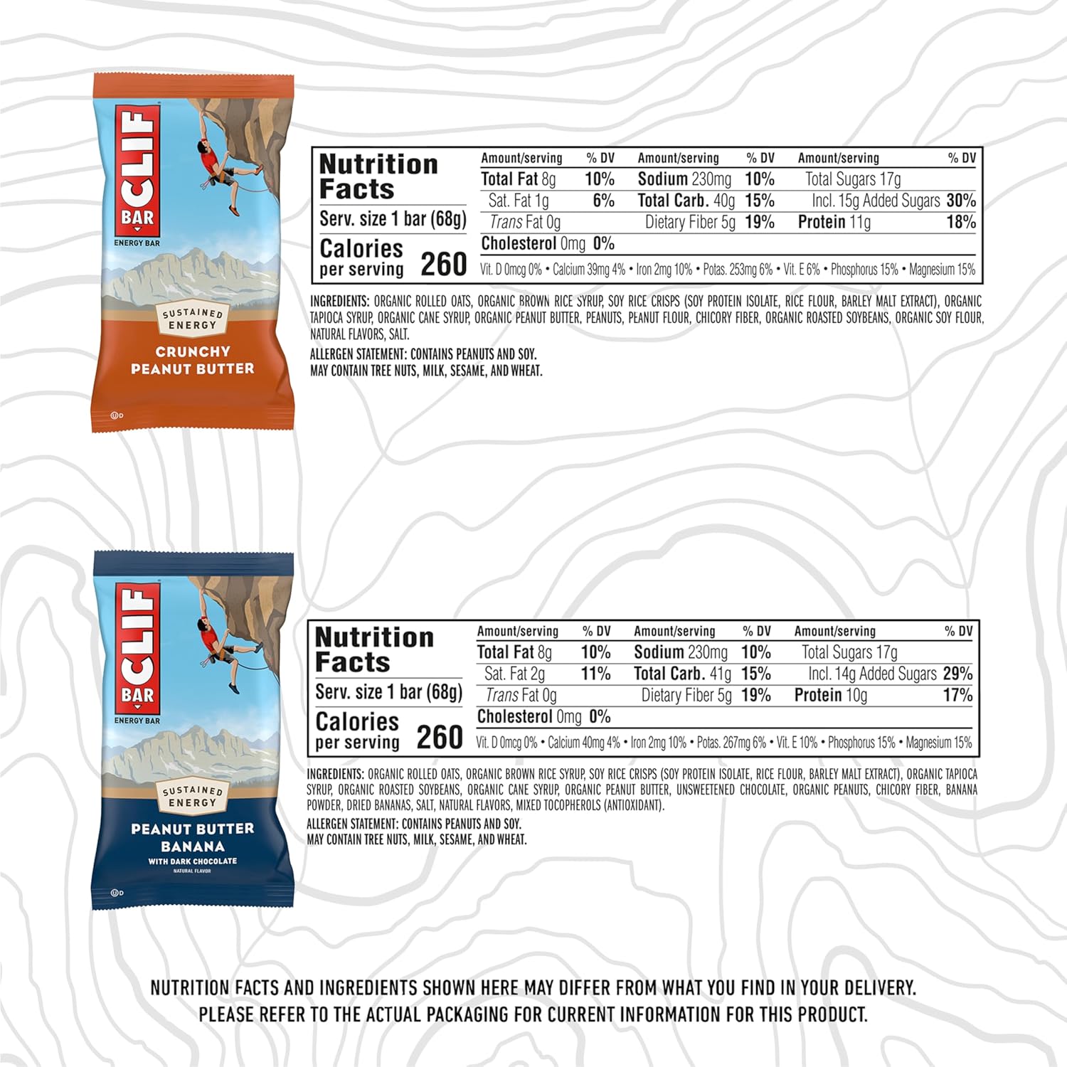 CLIF BAR - Peanut Butter Variety Pack - Made with Organic Oats - 10-11g Protein - Non-GMO - Plant Based - Energy Bars - 2.4 oz. (20 Count)