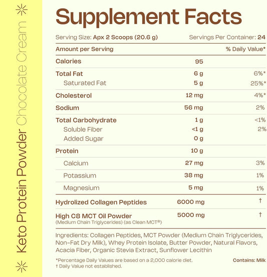 Levelup ???????????? - ???????? ???????? ?????????????? Grass-Fed Collagen Protein Powder, C8 Mct Oil, Whey Protein Isolate, Irish Butter, Ketogenic Protein Shake Supplement (Chocolate Cream)