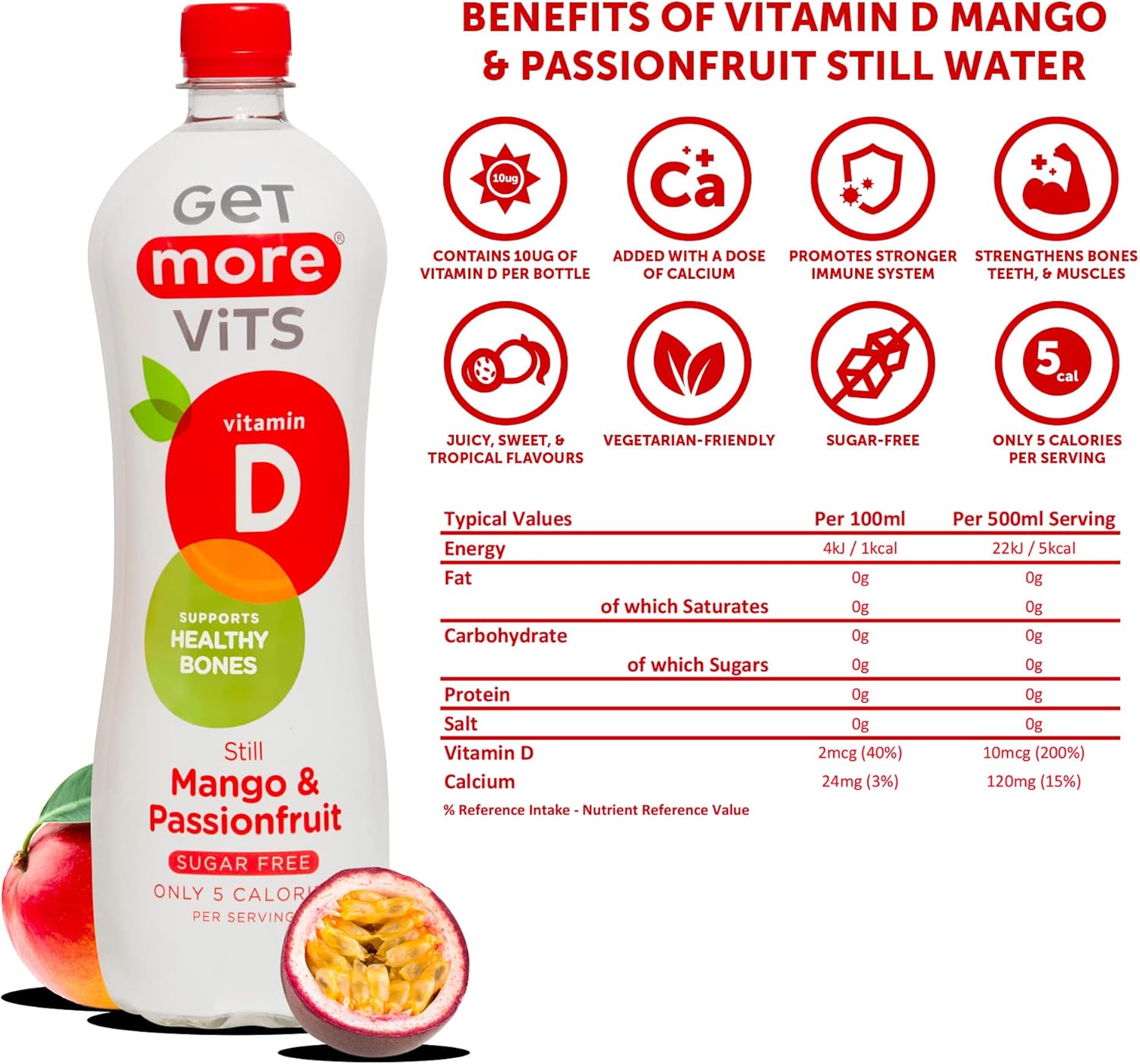 Get More Vits Vitamin Drinks Starter Pack Sharing Bundle - Low Calorie, Sugar Free, with Vitamin D, C, B Vitamins & Fibre - Pack of 12 1 Litre bottles, 5 Flavours : Amazon.co.uk: Grocery