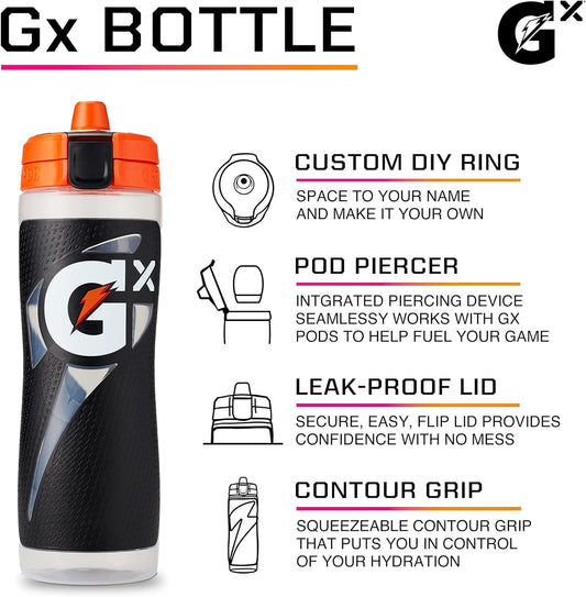 Gatorade Gx Hydration System, Non-Slip Gx Squeeze Bottles & Gx Sports Drink Concentrate Pods,Gray