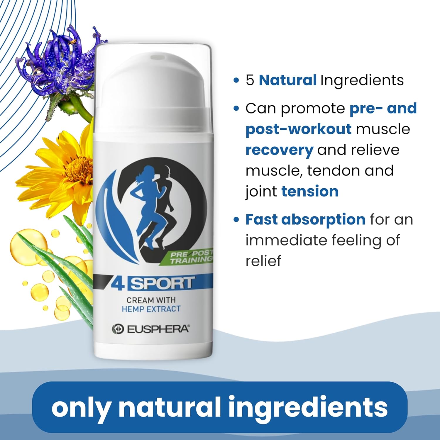 EUSPHERA - 4SPORT - Muscle Balm for Post Workout Muscle Exhaustion 100% Natural Body Cream with Boswellia Serrata Aloe Devil's Claw and Arnica 75 ml Made in Italy : Amazon.co.uk: Health & Personal Care