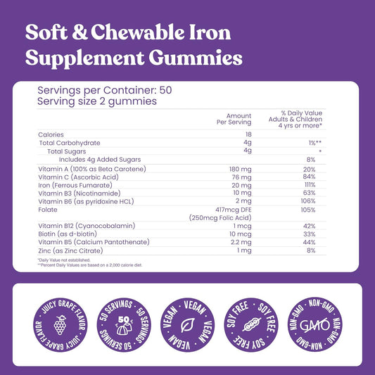 Iron Gummies Supplements For Adults (Women, Men) And Kids – Grape Flavor- Supports Anemia, Energy And Focus Levels – 100 Count