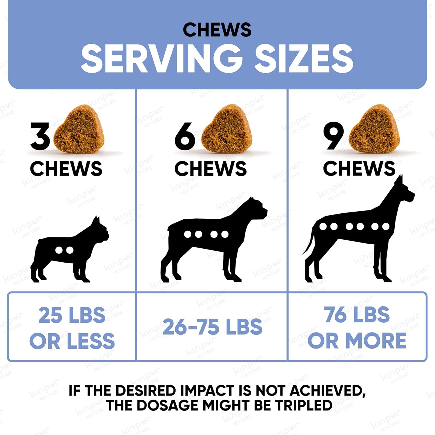 Natural Calming Chews for Dogs with Hemp Oil and Valerian Root - Aid during Fireworks, Thunderstorms, Separation - Hip and Joint Health - Dog Calming Treats with Chicken Flavor - All Breeds : Pet Supplies