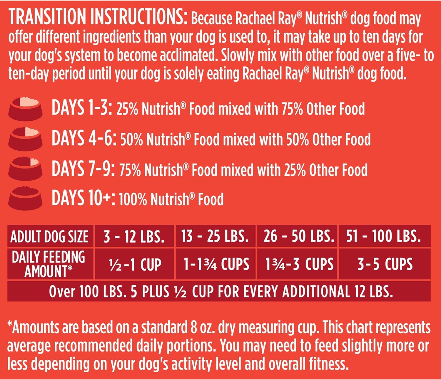Nutrish Rachael Ray Beef, Pea & Brown Rice 40 Pounds Dry Dog Food (Packaging May Vary) + Beef Recipe 11 Count Soup Bones Bundle : Pet Supplies