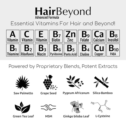 Hairbeyond Advanced Hair Growth Formula Improves Follicle & Scalp Strength For Stronger Growth, Hair Loss Protection, Vitamin A, C, E, B Complex Saw Palmetto Silica Zinc Calcium Niacin Thiamin Biotin