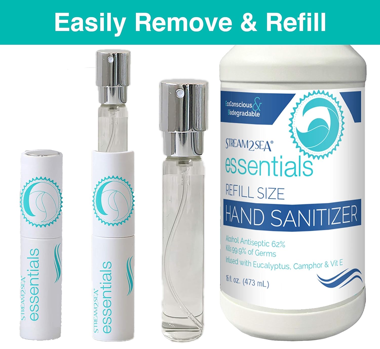 Stream2Sea Hand Sanitizer Refill 32oz & Squalane Oil for for Moisturized Skin and Hair with Vitamin E - Natural Protection & Hydration for Skin - Reef Safe, Paraben Free & Biodegradable : Health & Household