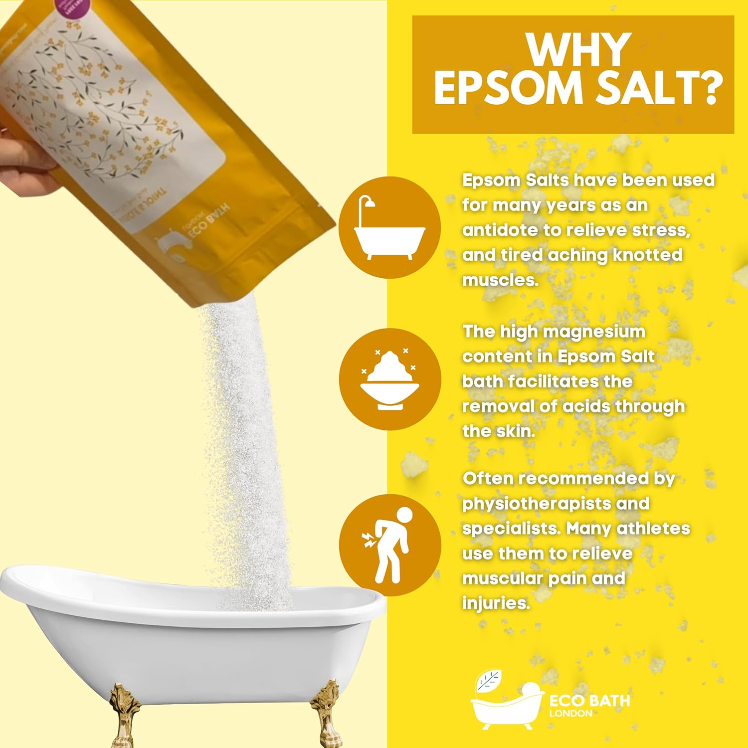 Eco Bath London Detox Epsom Salt Bath Soak – Made In Uk | Magnesium Bath Salts With Grapefruit Essential Oil | Epsom Salts For Detox & Skin Care - 0.55 Lb (250 G) : Beauty & Personal Care