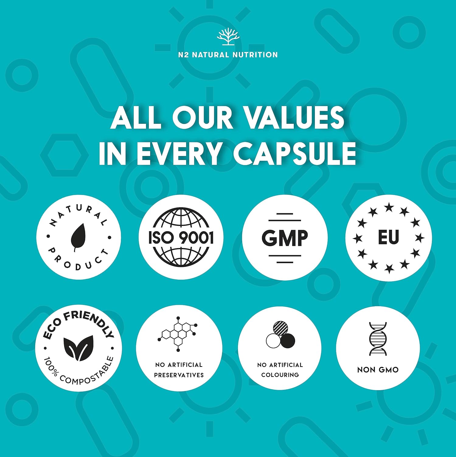 Pre and Probiotics for Gut Health. Probiotic Complex with 40 Billion Probiotic Bacteria. Probiotics for Intestinal Flora and Relief of Digestive Discomfort. 30 Capsules. N2 Natural Nutrition. : Amazon.co.uk: Health & Personal Care