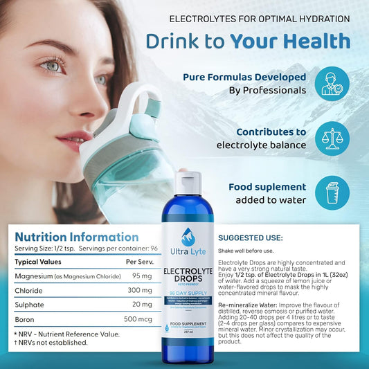 Ultra Lyte Keto Electrolytes Trace Mineral Drops – Highly Concentrated Mineral Supplements With Zero Calories – Vegan-Friendly Electrolyte Drops For Hydration, Muscle Cramp – 96 Servings
