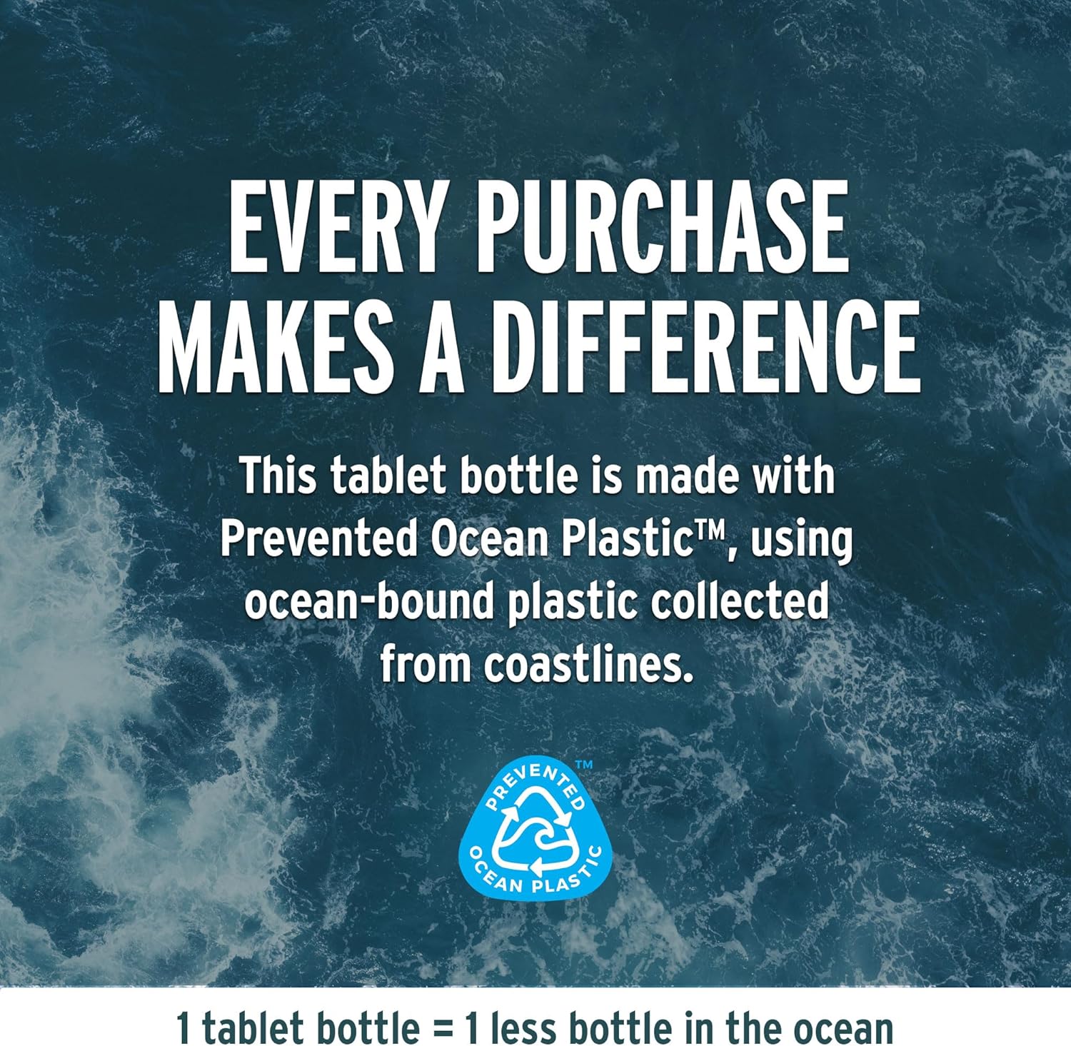 Banyan Botanicals Tranquil Mind – Organic Supplement With Guduchi, Gotu Kola & Skullcap – Supports Occasional Anxiousness & Promotes A Sense Of Calm * – 90 Tablets – Non-Gmo Sustainably Sourced Vegan : Health & Household