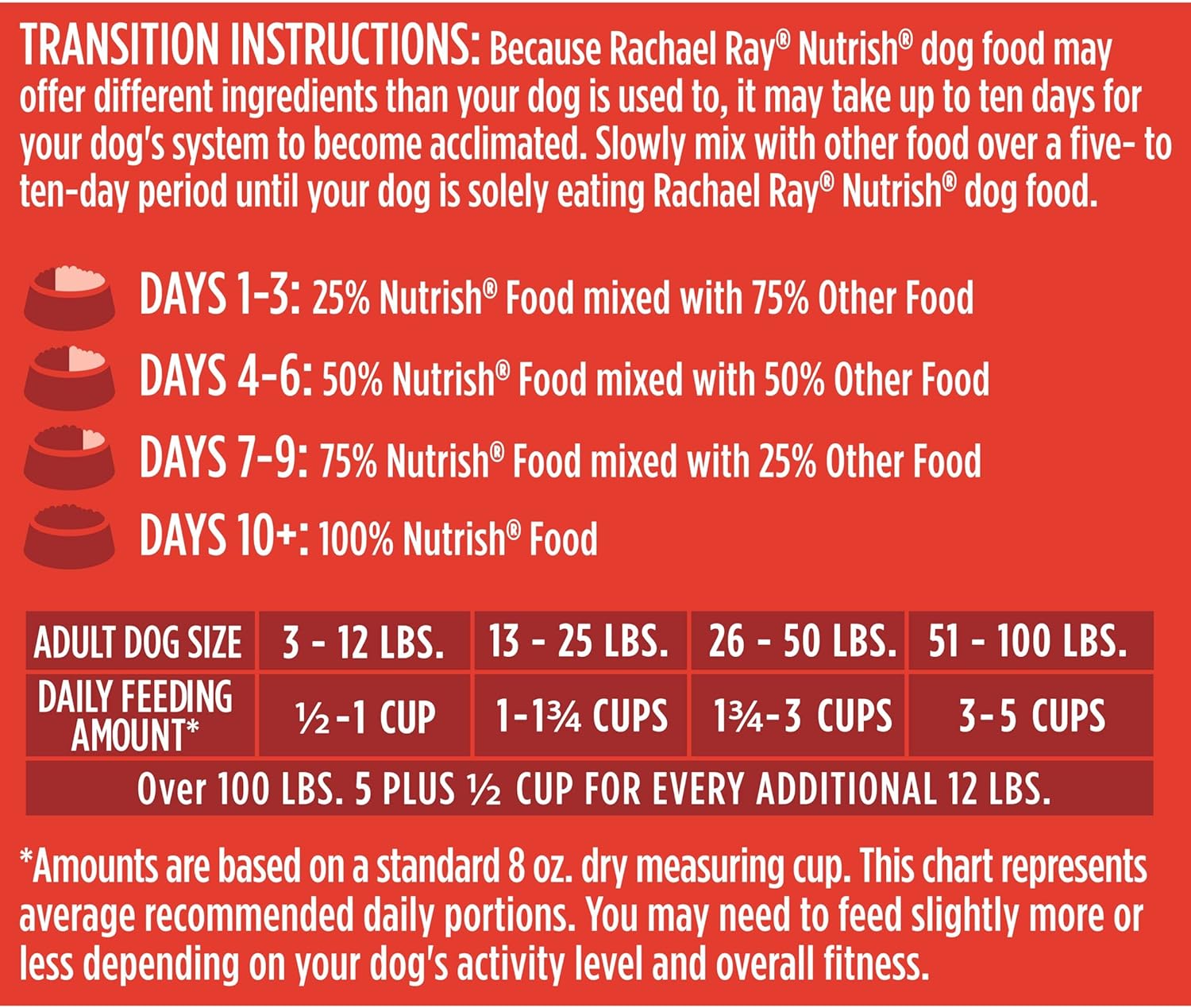 Nutrish Rachael Ray Beef, Pea & Brown Rice 28 Pounds Dry Dog Food + Beef Recipe 11 Count Soup Bones Bundle : Pet Supplies