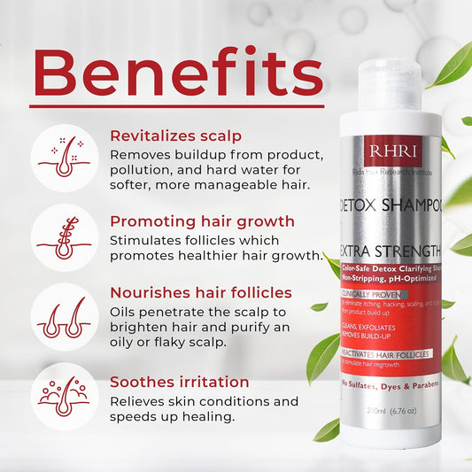 Detox Shampoo For Product Build Up: Detoxify & Regrow With Our Clarifying Shampoo - Nourishes Follicles, Soothes Scalp Irritation - For All Hair Types