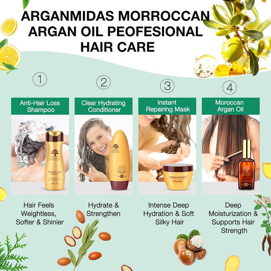 Anti-Hair Loss Shampoo For Hair Growth And Thickening, Combats Hair Loss Caused By Perm And Pressure, Suitable For Men And Women, Delightful Fragrance
