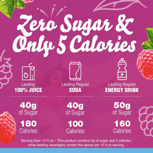 Crystal Light Sugar-Free Raspberry Iced Tea Naturally Flavored Powdered Drink Mix 72 Count Pitcher Packets 6 Count (Pack Of 12)