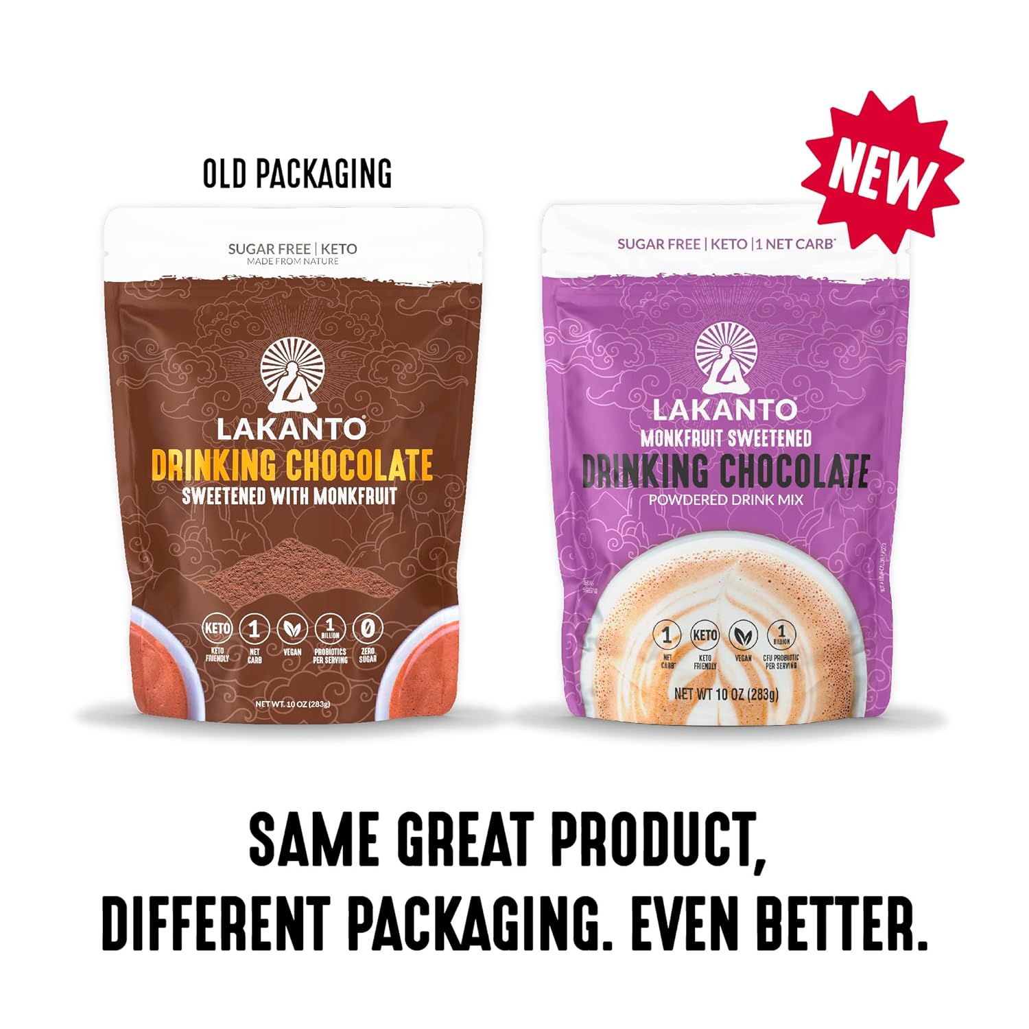 Lakanto Sugar Free Drinking Chocolate - Cold Or Hot Cocoa Powder Mix, Shelf Stable Probiotics, Monk Fruit Sweetener, Keto Diet Friendly, Vegan, Dutch Cocoa, Gourmet Taste (Original - 10 Oz) : Grocery & Gourmet Food