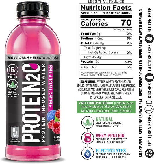 Protein2O 15G Whey Protein Isolate Infused Water Plus Electrolytes, Sugar Free Sports Drink, Ready To Drink, Gluten Free, Lactose Free, Electrolyte Variety Pack, 16.9 Fl Oz Bottle (12 Count)