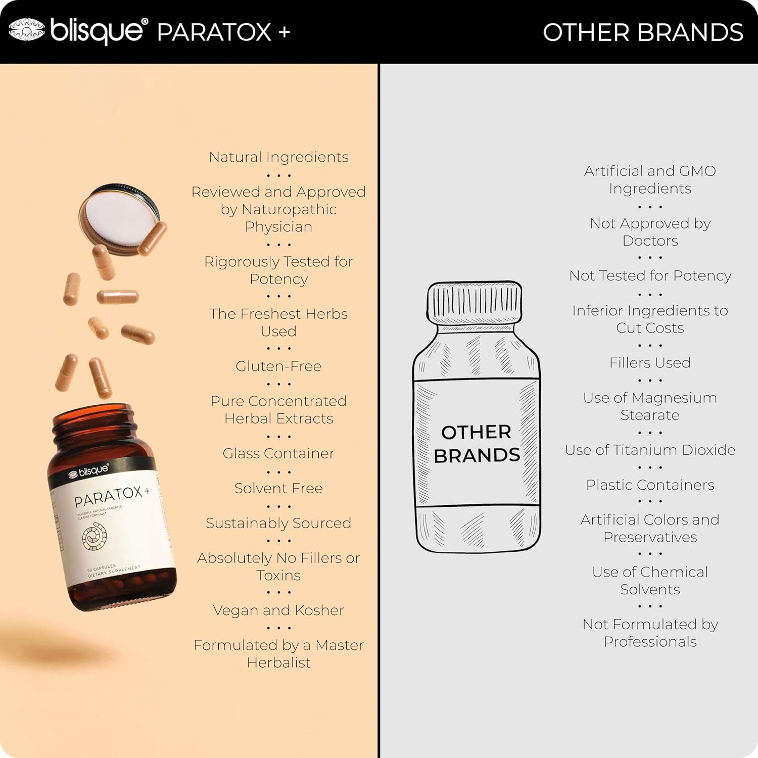 Blisque – Natural Para Targeted Cleanse Support Supplement | Doctor Approved | With Quassia Wood And Black Walnut Hulls | Vegan And Non-Gmo | 90 Capsules