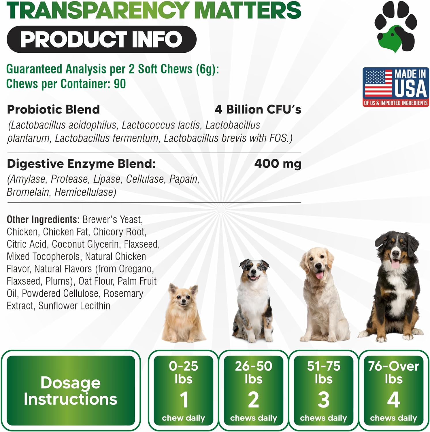 Probiotics for Dogs All Ages - Dog Probiotics for Digestive Health - Digestive Enzymes for Gut Flora, Diarrhea & Bowel Support - Gut Health Support Prebiotics for Dogs - 90 Probiotic Chews for Dogs