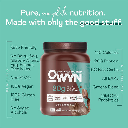 Owyn Only What You Need Plant-Based Protein Powder, Dark Chocolate, 1.17 Lbs