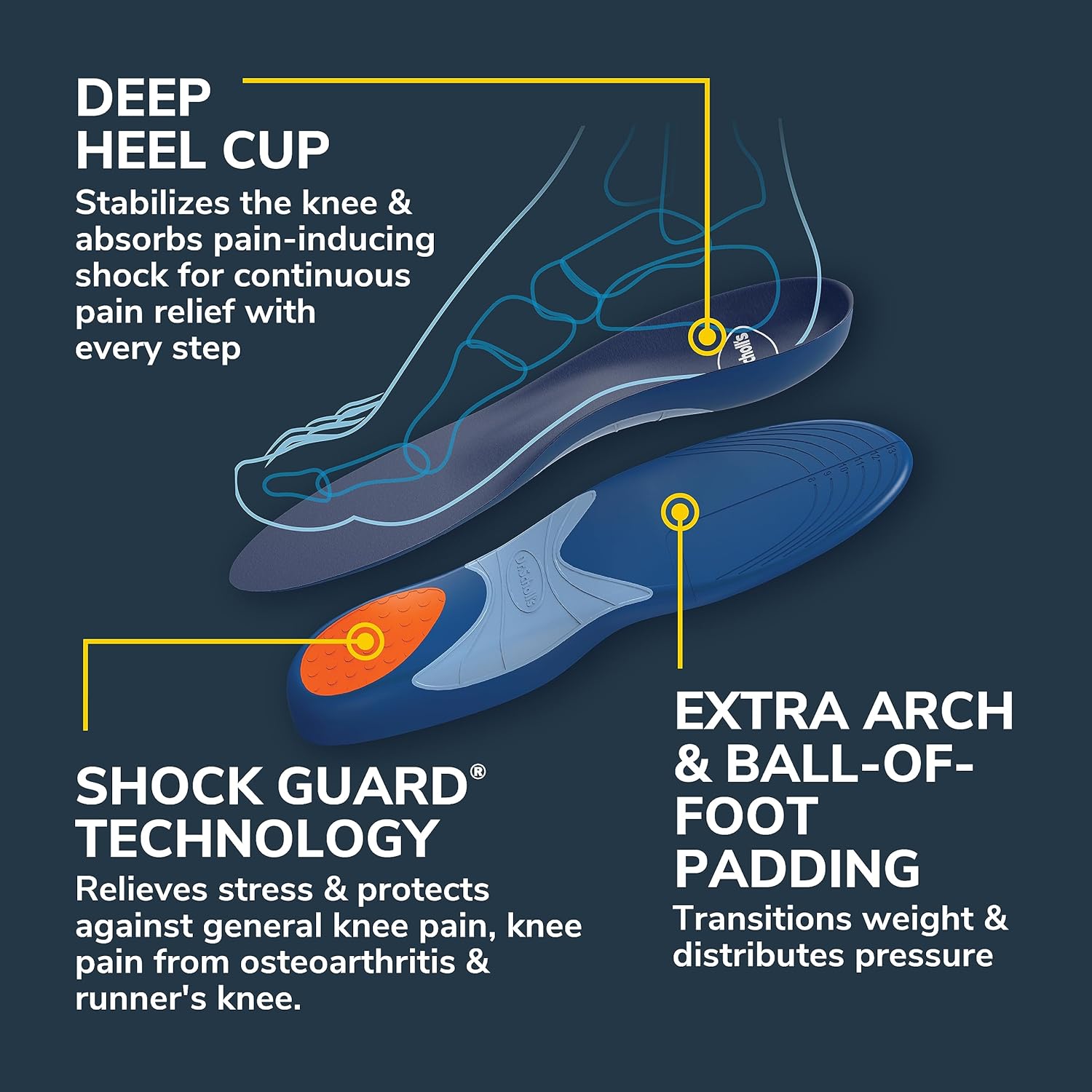 Dr. Scholl's Knee All-Day Pain Relief Orthotics - Insoles for Immediate and All-Day Knee Pain Relief Including Pain from Osteoarthritis and Runner’s Knee, Size 8-14, 1 Pair, Trim to Fit Inserts