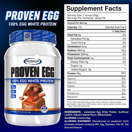 Gaspari Nutrition Proven Egg, 100% Egg White Protein, 25g Protein, Keto Friendly, Dairy Free, Lactose Free, Soy Free (2 lbs, Salted Caramel)