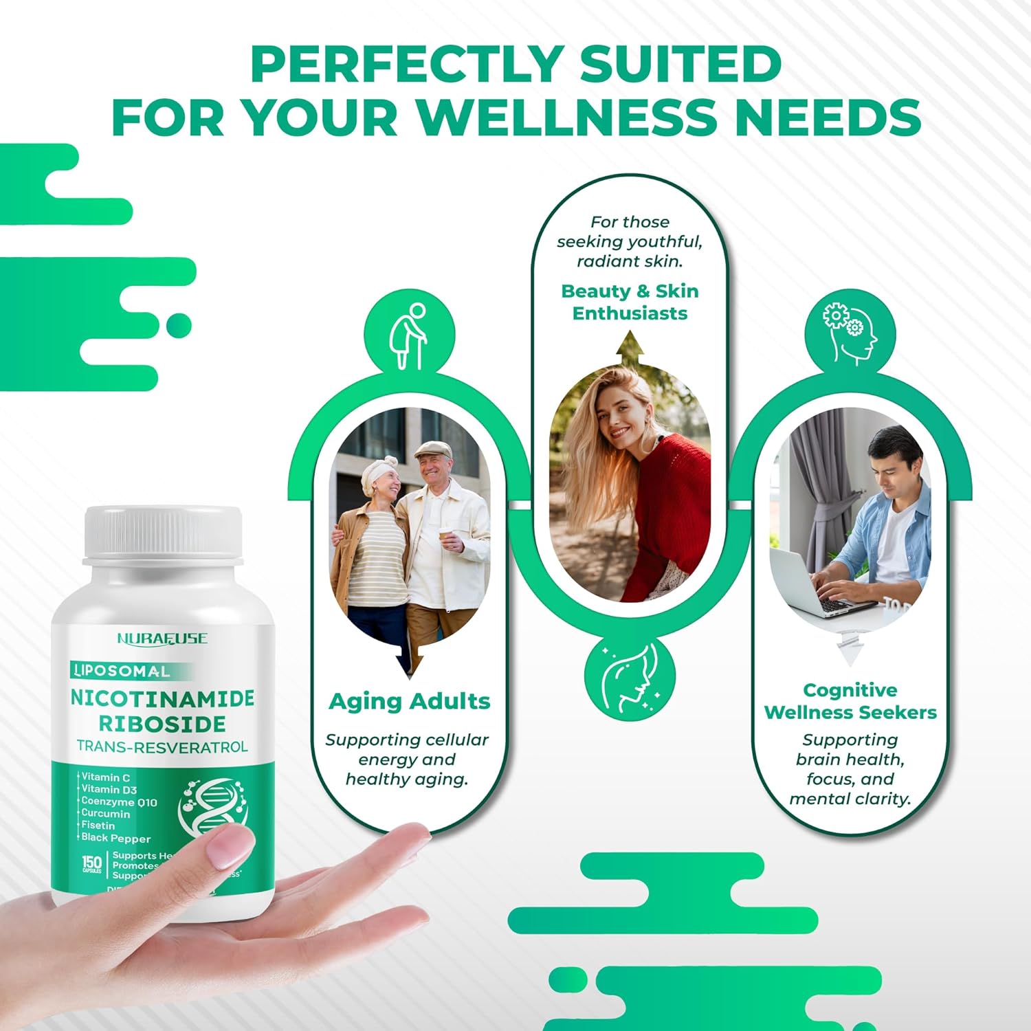 Nurafuse Liposomal Nicotinamide Riboside Trans-Resveratrol Coenzyme Q10 Vitamin C - Supports Healthy Aging, Skin- Supports Healthy Aging, Promotes Healthy Skin- Made And Tested In The Usa : Health & Household