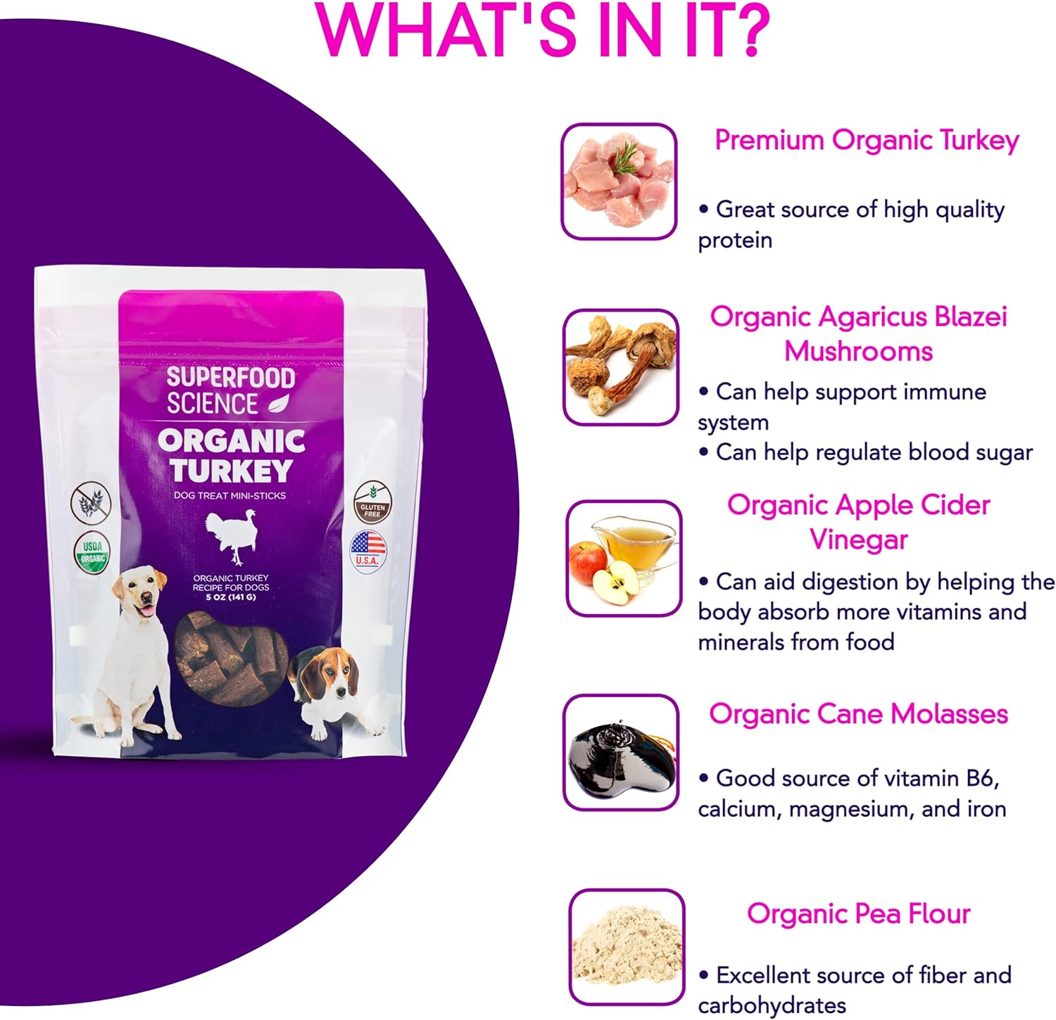 Superfood Science Organic Dog Treats for Small, Medium, and Large Breeds, Semi-Soft Organic Turkey Dog Training Jerky Snack Bites, All-Natural & Gluten-Free, Immunity & Hypoallergenic Recipe, 5 oz : Pet Supplies