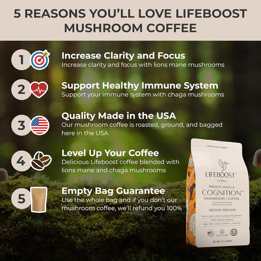 Lifeboost French Vanilla Cognition Mushroom Coffee - Lions Mane & Chaga Nootropic Coffee - Low Acid Medium Organic Coffee - Increase Energy, Boost Focus & Immune Support - 12 Oz Bag - Ground
