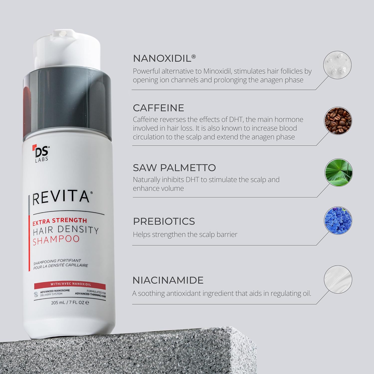 DS LABORATORIES Revita Thickening Hair Pomade Revita Extra Strength Shampoo : Beauty & Personal Care
