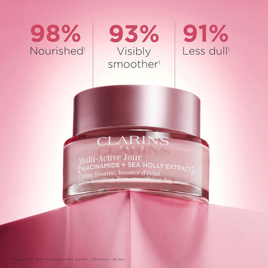 Clarins Multi-Active Day Moisturizer With Niacinamide | Smooth Fine Lines | Visibly Tighten Pores | Even Tone And Texture | Boost Glow | Strengthen Moisture Barrier | Dry Skin Type | 1.7 Ounces