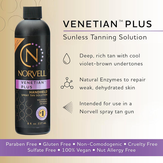 Norvell Premium Sunless Tanning Solution - Venetian Plus, 8 Fl Oz