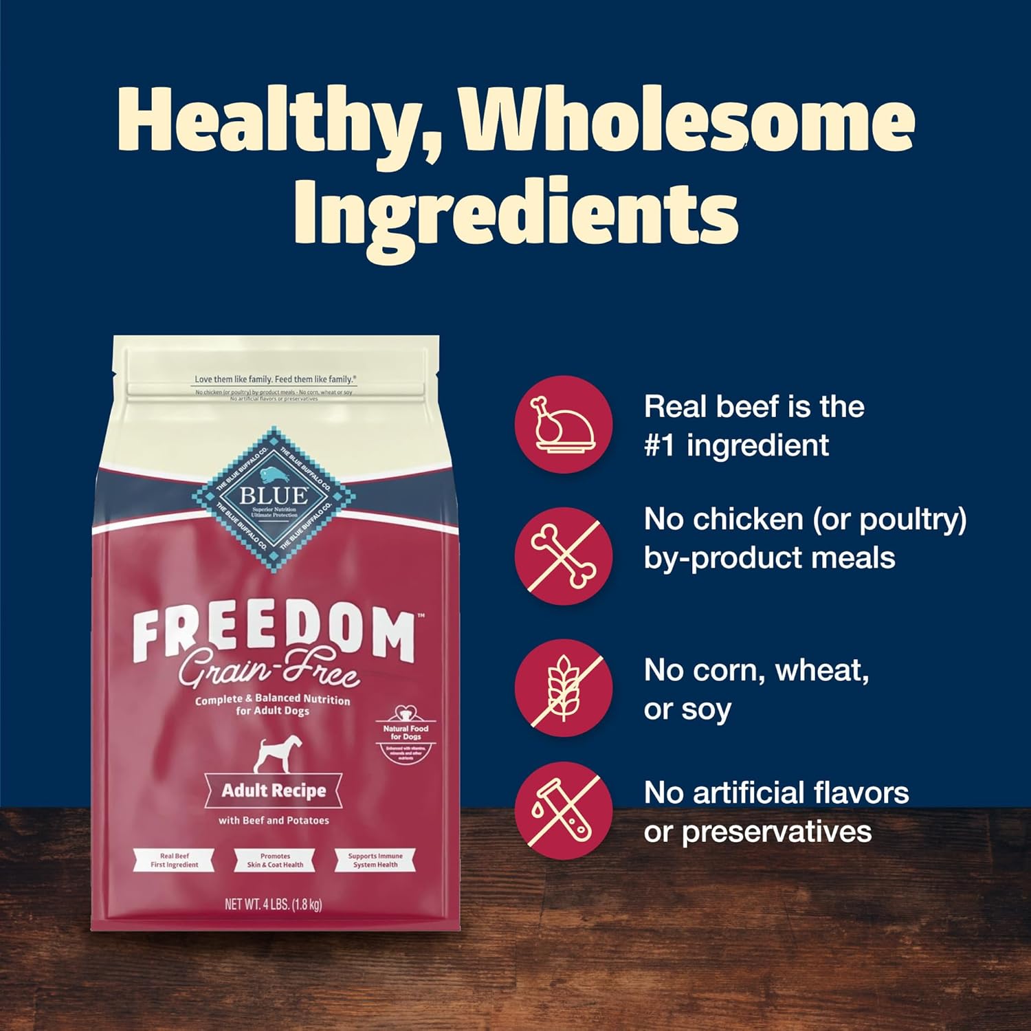 Blue Buffalo Freedom Grain-Free Dry Dog Food, Complete & Balanced Nutrition for Adult Dogs, Made in the USA With Natural Ingredients, Beef & Potatoes, 4-lb. Bag : Pet Supplies