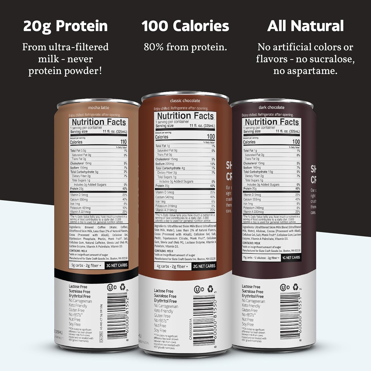 Slate Milk - High Protein Milk Shake - Chocolate Variety Pack - Chocolate, Dark Chocolate, Mocha Latte - Lactose Free, 20G Protein, 1G Sugar, 100-110 Calories, 1-3G Net Carbs - 11 Fl Oz, 12 Cans