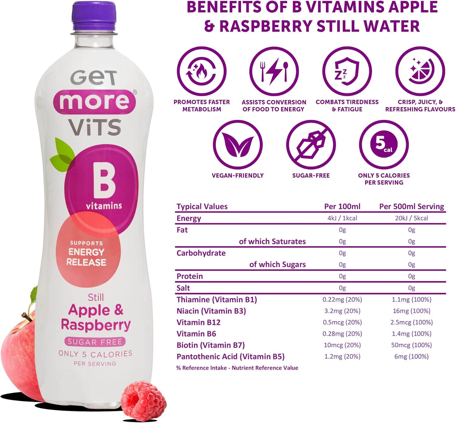 Get More Vits Still & Sparkling Water - Low Calorie, Sugar Free, & Multivitamin Fizzy Drink with Vitamin D, C, & B Vitamins - Pack of 12 Multi-Flavoured Water Multipack - 1 Litre Bottle, 3 Flavours : Amazon.co.uk: Grocery
