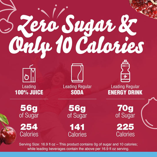 Crystal Light Sugar-Free Cherry Pomegranate On-The-Go Powdered Drink Mix 120 Count