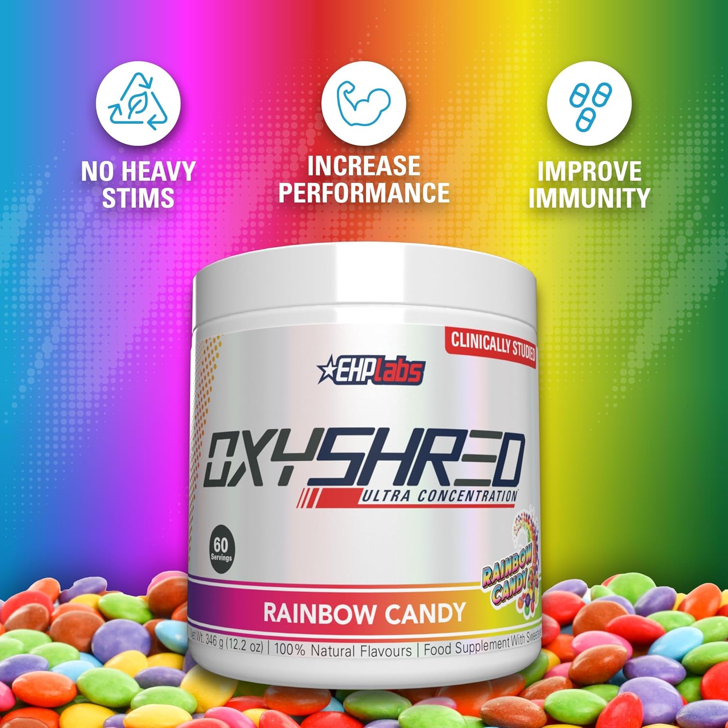 Ehp Labs Oxyshred Pre Workout Powder - Preworkout Powder With L Glutamine & Acetyl L Carnitine, Energy Boost Drink - Rainbow Candy, 60 Servings : Health & Household