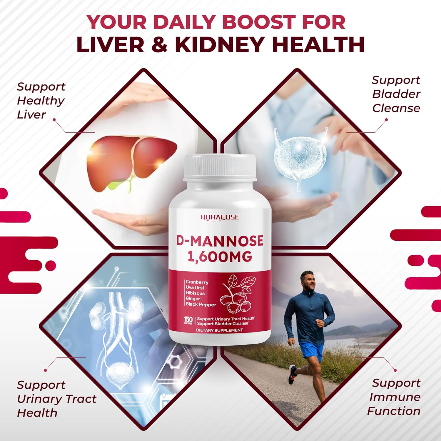 Nurafuse D-Mannose With Cranberry, Uva Ursi, Hibiscus, Ginger, Black Pepper - Supports Urinary Tract Health, Bladder Cleanse - Made And Tested In The Usa : Health & Household