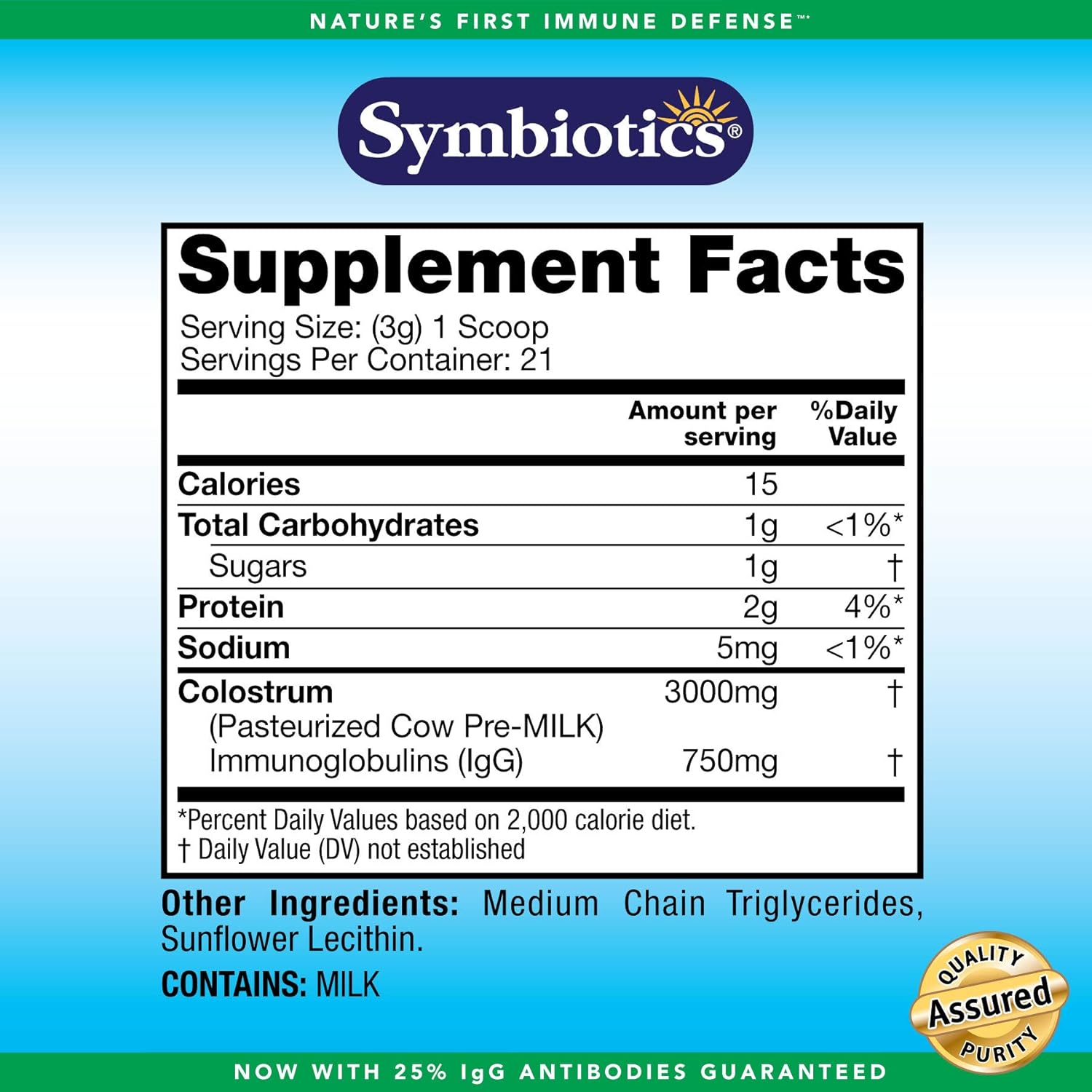 Symbiotics Colostrum Plus Powder 2.25 oz (63.8 g) - Immunity Support - Promotes Athletic Performance and Optimal Iron Levels - Immunoglobulin - 25% lgG Antibodies - Gluten Free : Health & Household