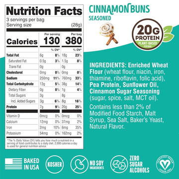 Lenny & Larry'S Pizza Palooza Fitzels- Savory Pretzel Snacks Incredibly Tasty High Protein, Salty, Vegan 20 G'S Of Plant Based Protein 8 (Eight) Bags, 3 Oz Each