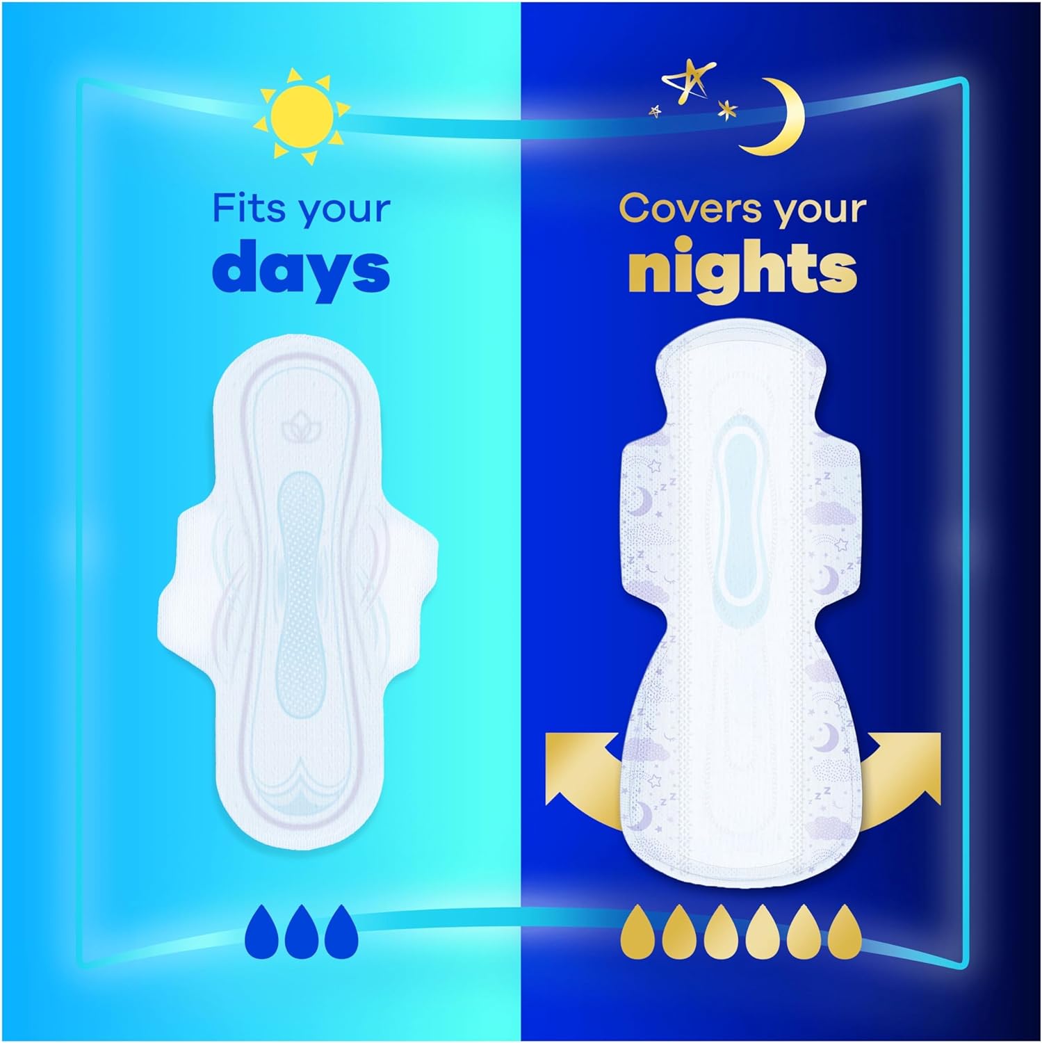 Always Ultra Sanitary Towels, Size 3, Day And Night, Heavy Flow, 88 Pads With Wings (22 x 4 Packs) SAVING PACK, Locks Wetness Leaks & Odours, Thin And Discreet : Amazon.co.uk: Health & Personal Care