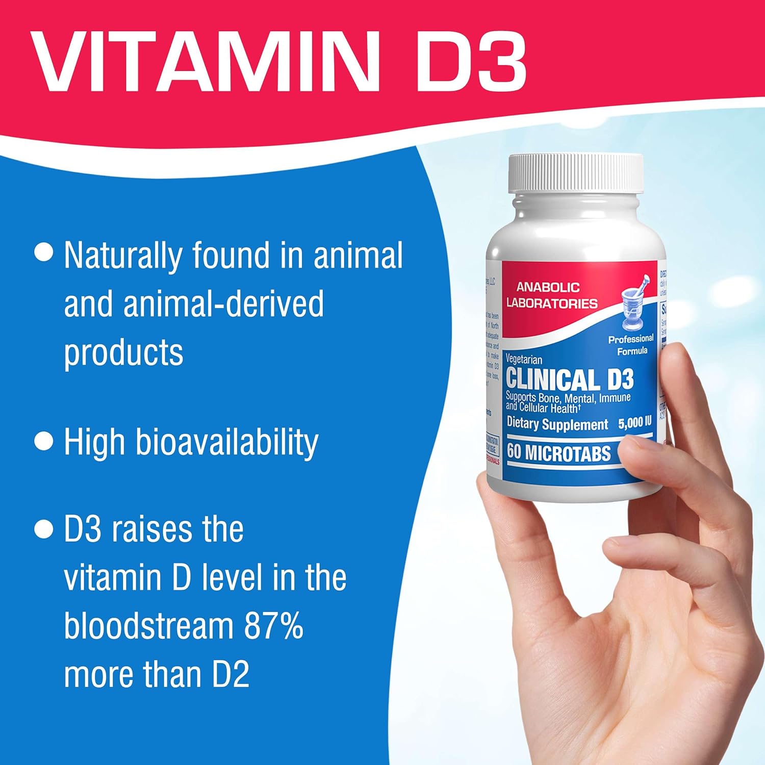 Anabolic Laboratories Vitamin D3 5000 IU (125 mcg) - 60 Vegetarian Vitamin D Microtabs for Bone, Mental, Immune, and Cellular Health - Clinical D3 Supplement : Health & Household