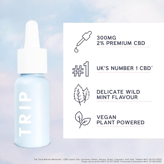 Trip Cbd Oil 300Mg (Original Strength), Wild Mint, Vegan, 100% Natural, Flavoured Cbd Oil Blended With Mct Coconut Oil (Pack Of 1)